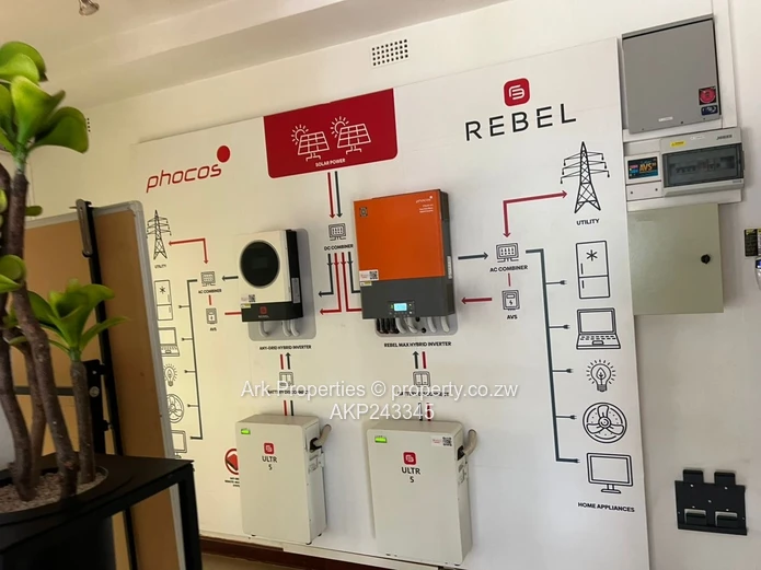 Commercial Property To Let in Eastlea 